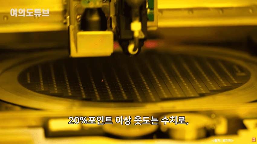 SK하이닉스 분기매출 100조 돌파..영업이익 83조 최대 (13)