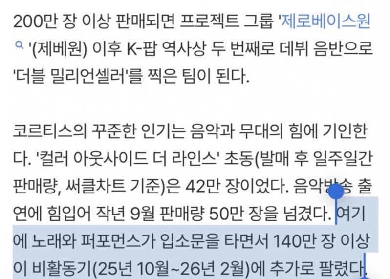 초동은 42만장인데 비활동기에 140만장이 추가로 팔렸다는 코르티스