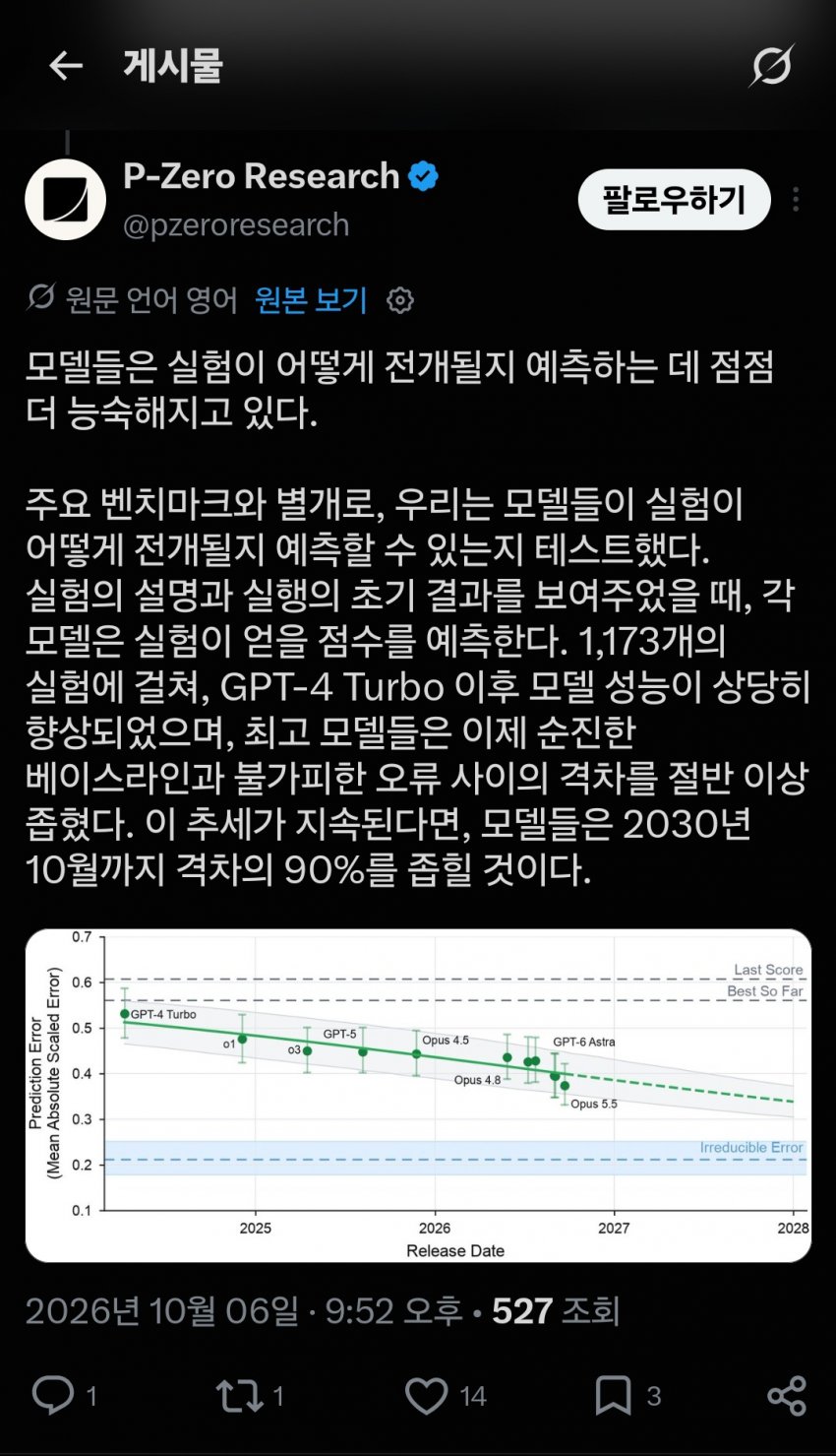 AI의 연구 취향(taste)는 인간을 뛰어넘는 중..! (7)