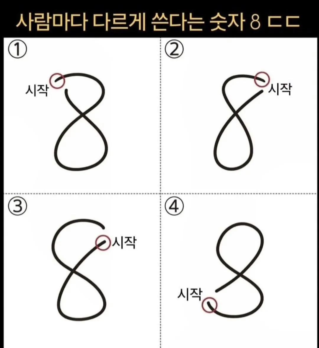 사람마다 다르게 쓴다는 숫자 8 ㄷㄷㄷㄷ