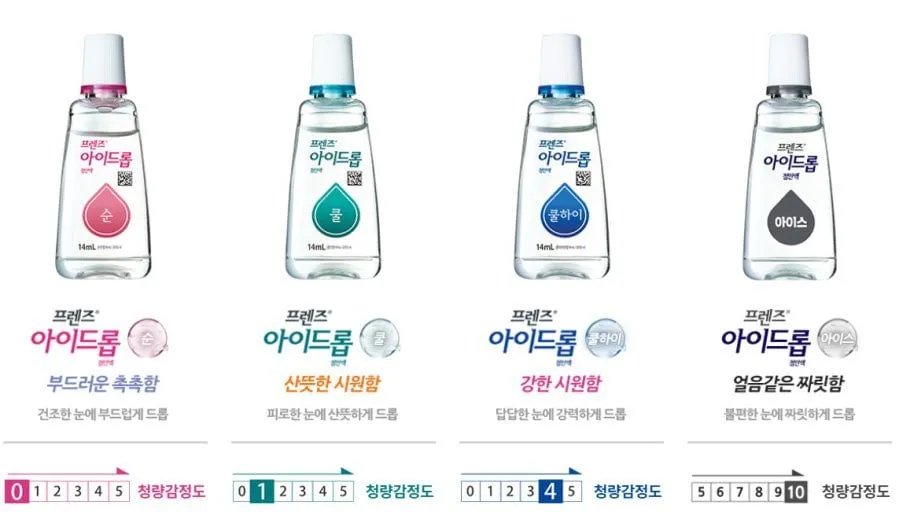 의외로 인공눈물에 존재하는 것