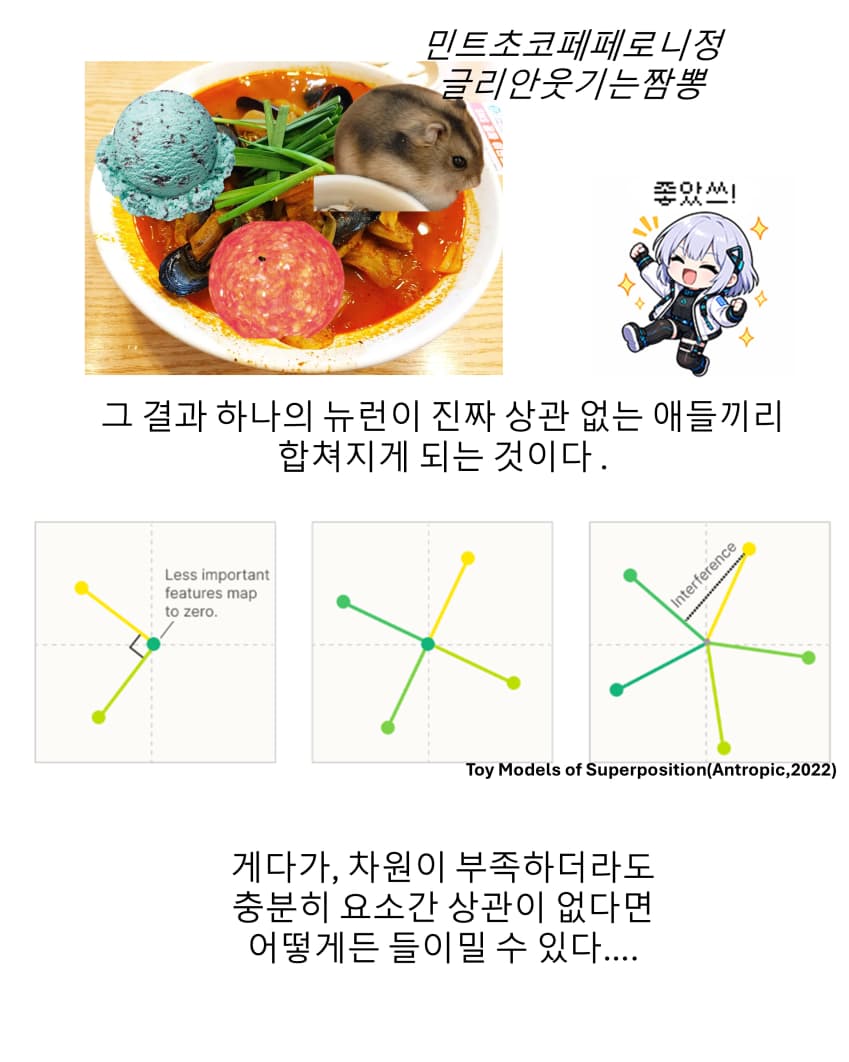 (정보) 정말쉬운!!! 깔끔신경망설을 이해하기 (11)