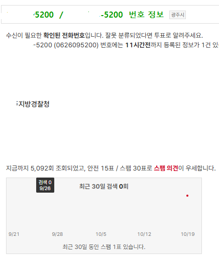어제 겪은 '피싱 사기' 수법 (2)