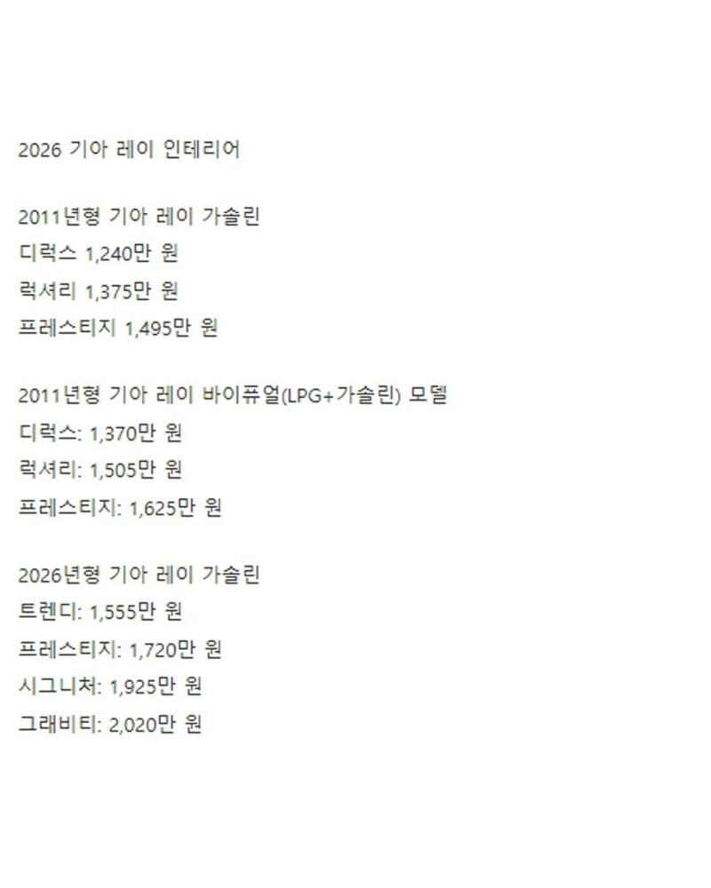 15년동안 풀체인지 안하는데 잘팔리는 차 (6)