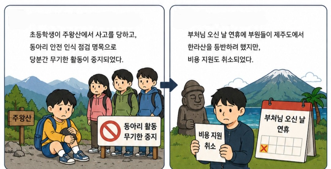 CGT.jpg 주왕산 사고 이후 등산 활동 통제한다는 학교.jpg
