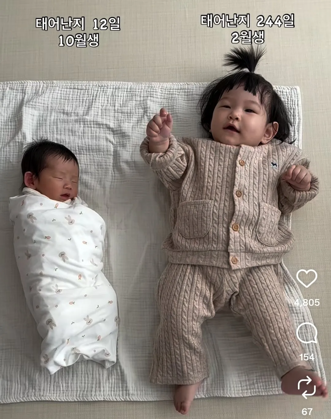 아기들을 개월수로 말하는 이유.j9g