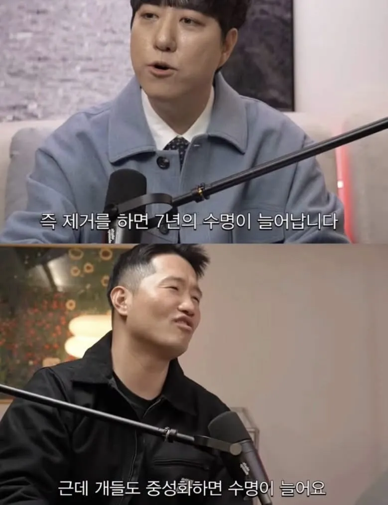 인간이 장수할 수 있는 법