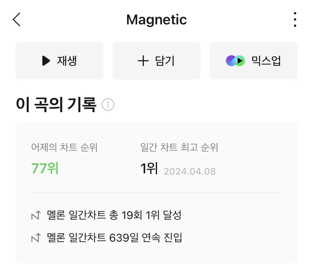 하이브 여돌 중 처음으로 데뷔곡 멜론진입에 실패한 튜이드 (3)