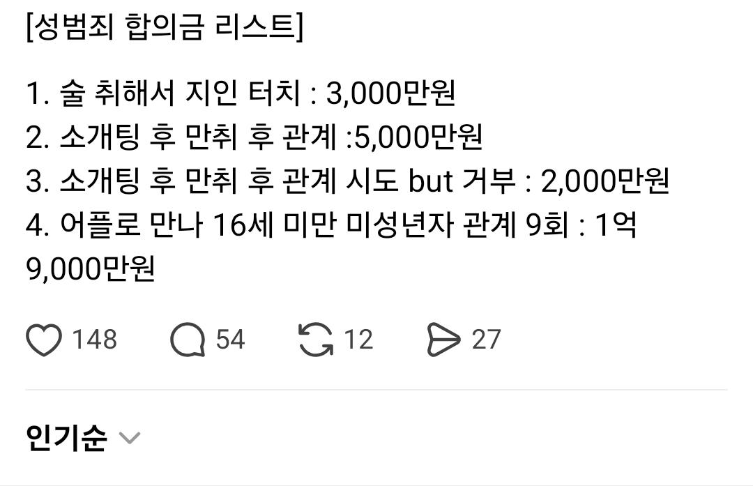 꽃뱀 합의금 수익 리스트 ㄷㄷ
