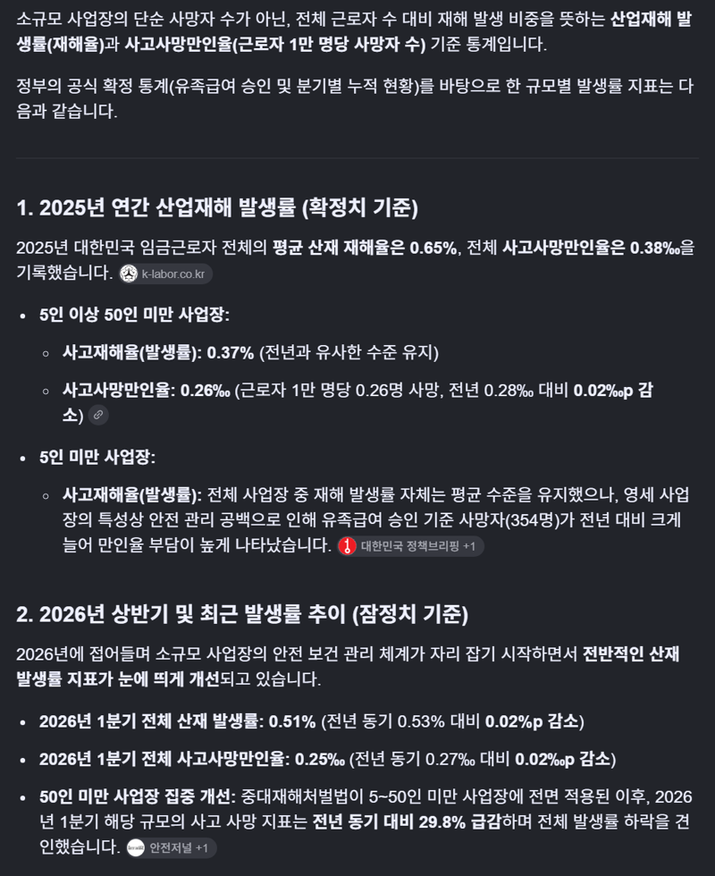 요즘 구글 잼미니 쓰면 큰일나는 이유