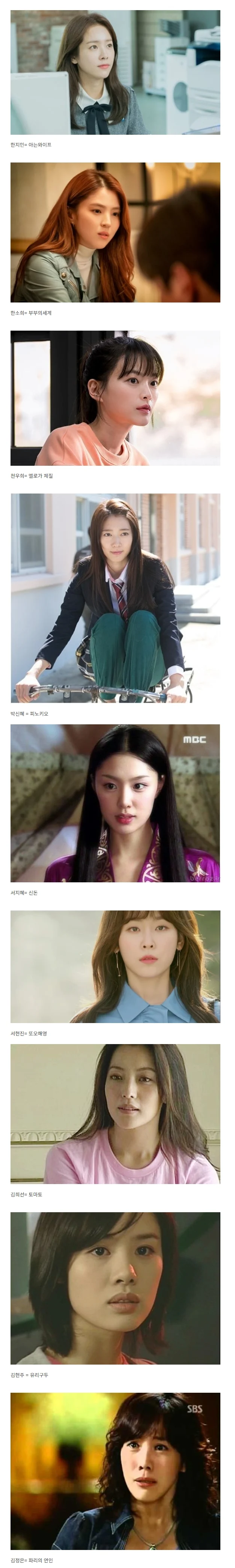 여배우별 미모 폭발 했던 작품 (4)