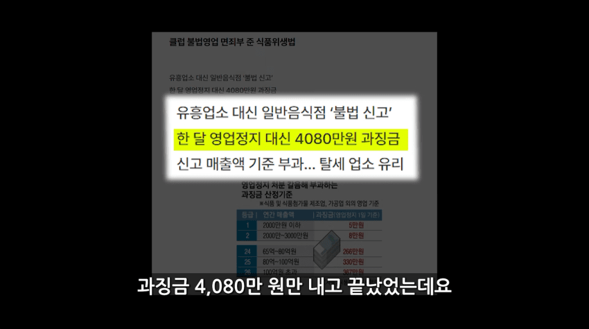 안싱글벙글 목숨이 위험한 유튜버. (12)