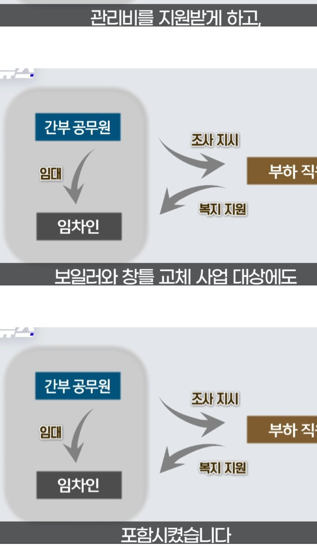 17년간 부정하게 임대사업 및 직권 남용한 공무원의 최후.jyp (9)