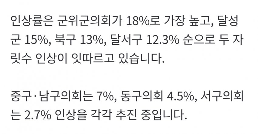 대구 지방의회 줄줄이 의정비 인상 (16)