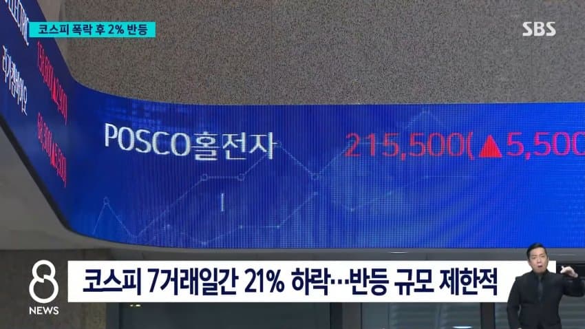 sbs) 8거래일 만에 힘겹게 반등..반대매매는 '눈덩이' (7)