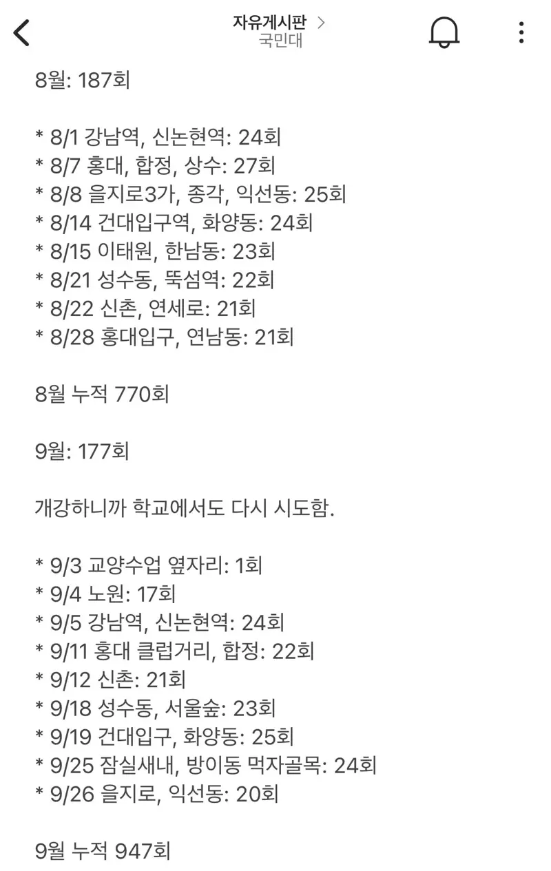 펌글] 여자들한테 1064번 까인 썰 (6)