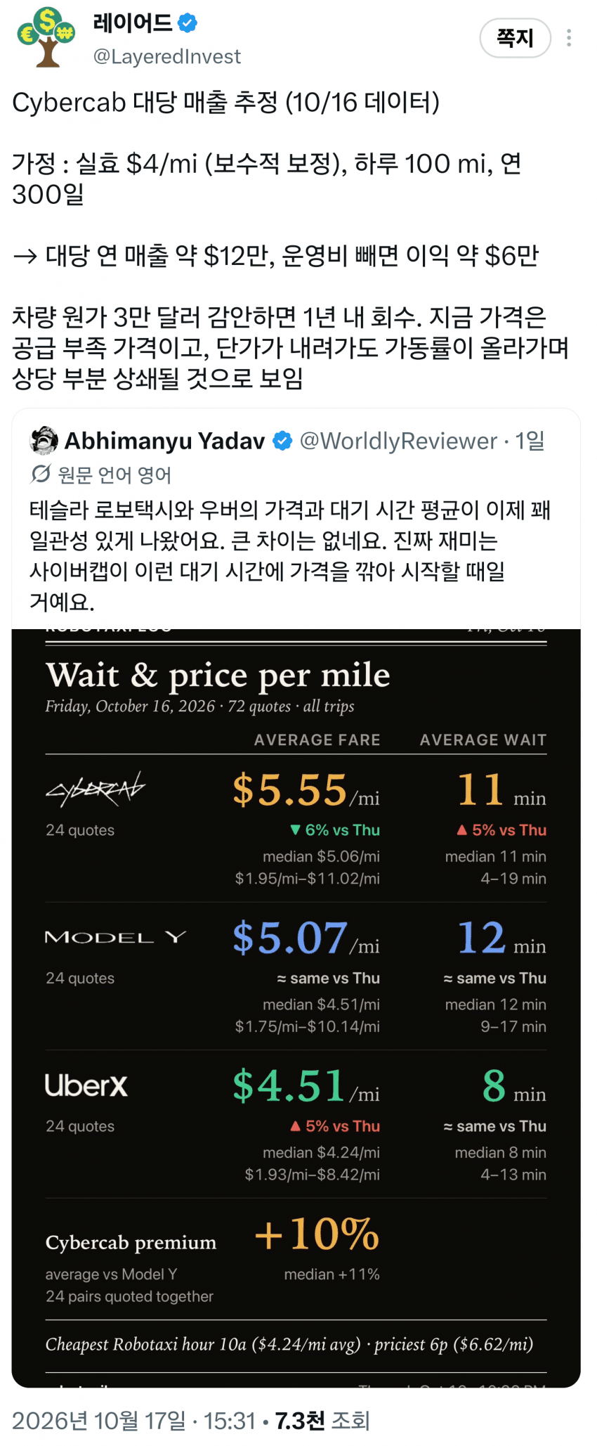 10월 19일 시황 (22)