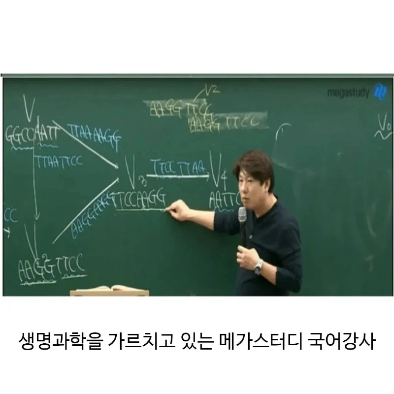만능이 되어버린 수능 국어강사