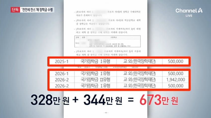 채널a) 김성수 후보자, '처남찬스' 도곡전세 살며..장학금 신청 (4)