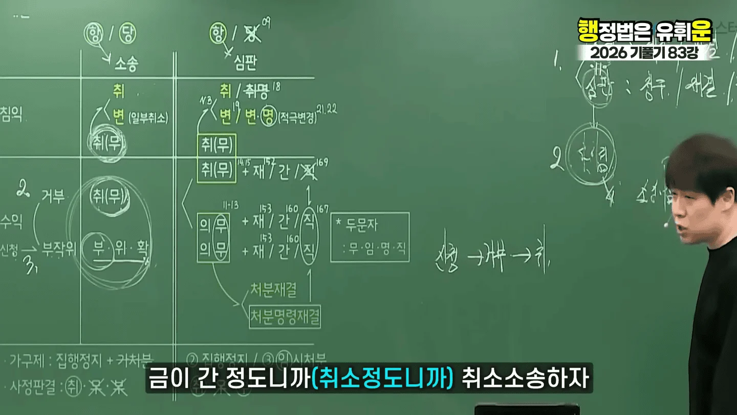 유승준 승소했어도 비자발급 안되는 이유 (5)