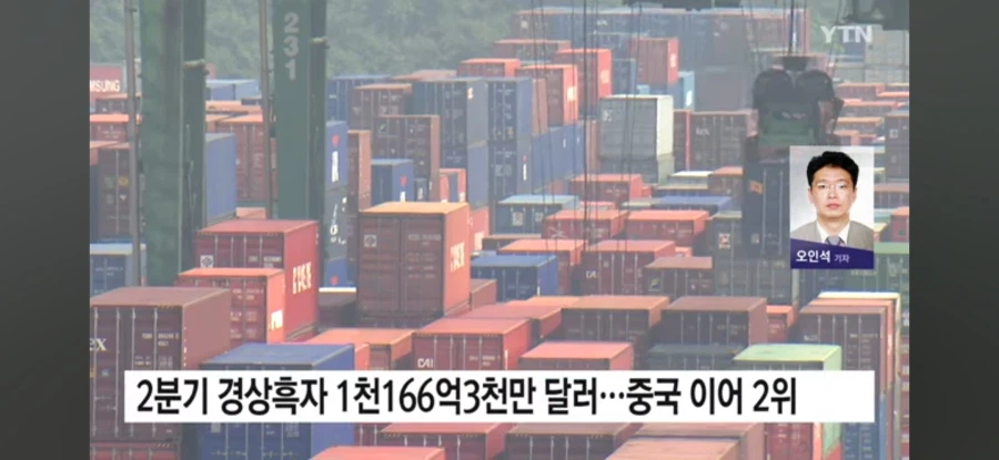 미처버린 한국 경제상황