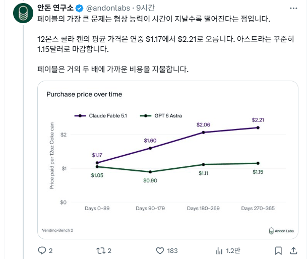 아스트라 쌀먹벤치에서 큰 도약 ㄷㄷㄷㄷㄷㄷㄷㄷㄷㄷㄷㄷㄷ (3)