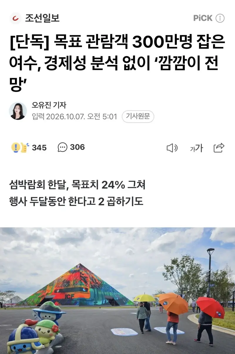 [단독] 목표 관람객 300만명 잡은 여수, 경제성 분석 없이 ‘깜깜이 전망’