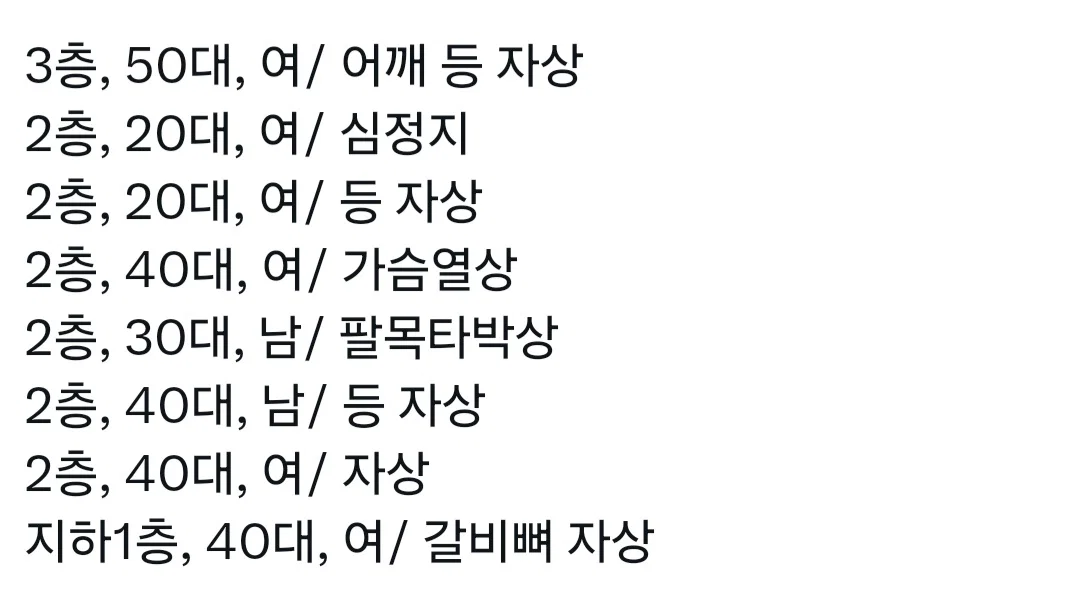 인천 구월동 홈플러스 칼부림 피해자 대부분 여성