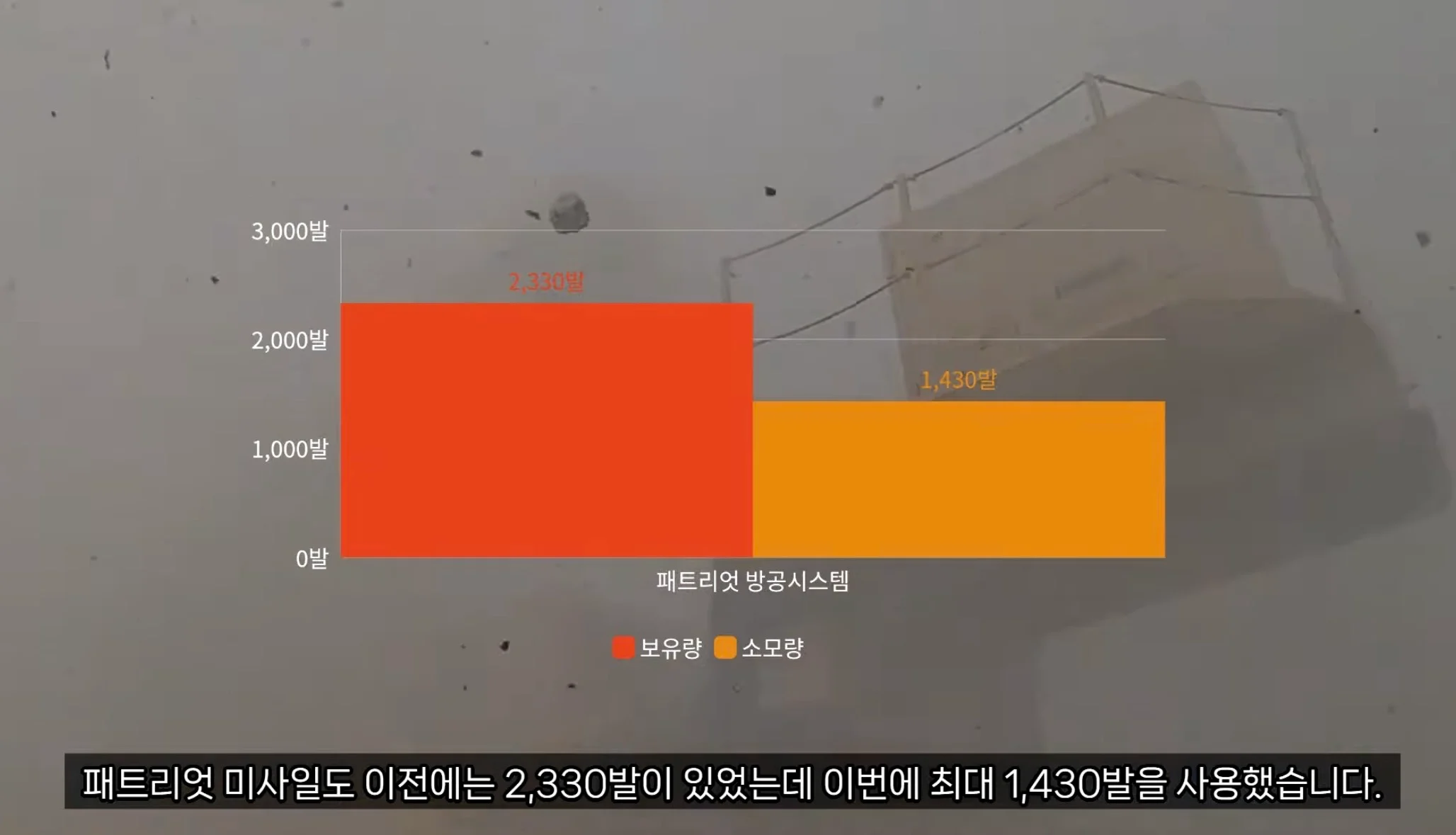 GGaqRs