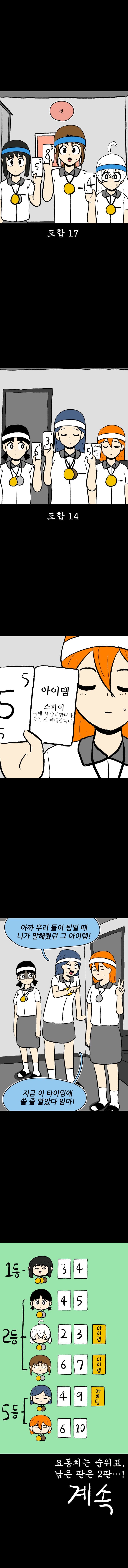 팀운 줄다리기 6화 (6)