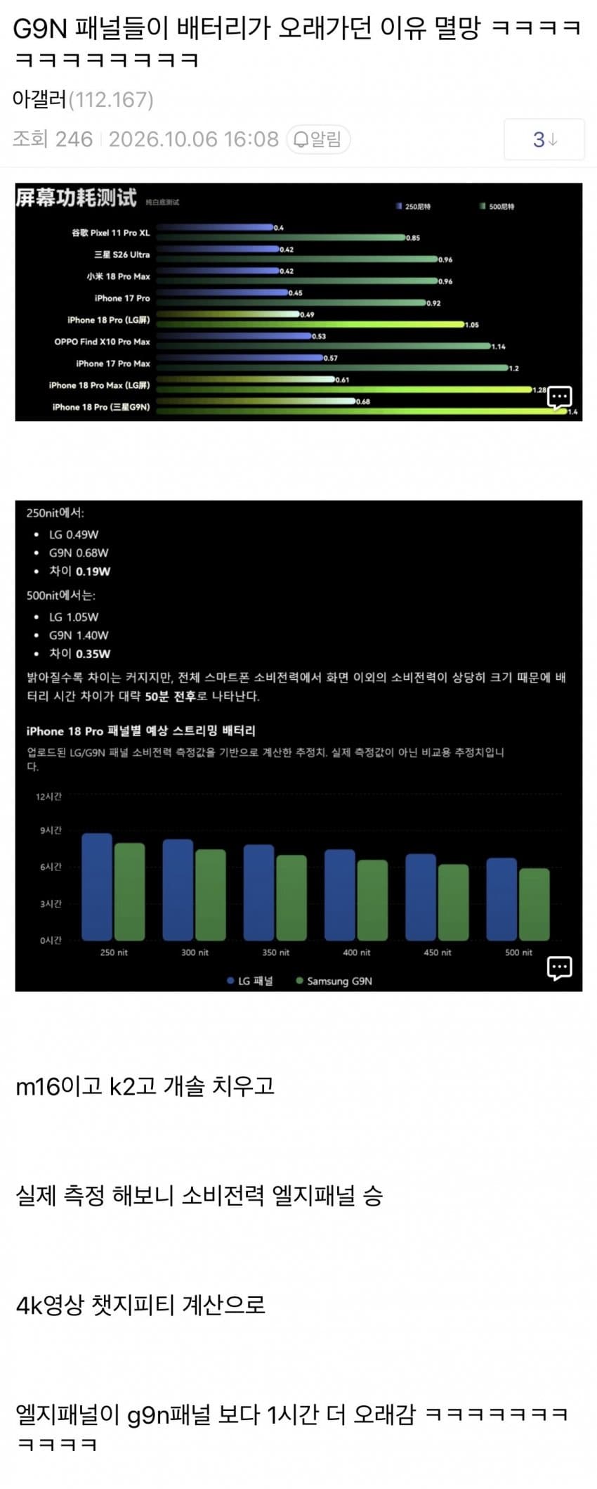 아이폰갤에서 종결난 패널떡밥 정리 (6)