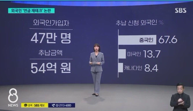 외국인 국민연금 근황.jpg_3.webp