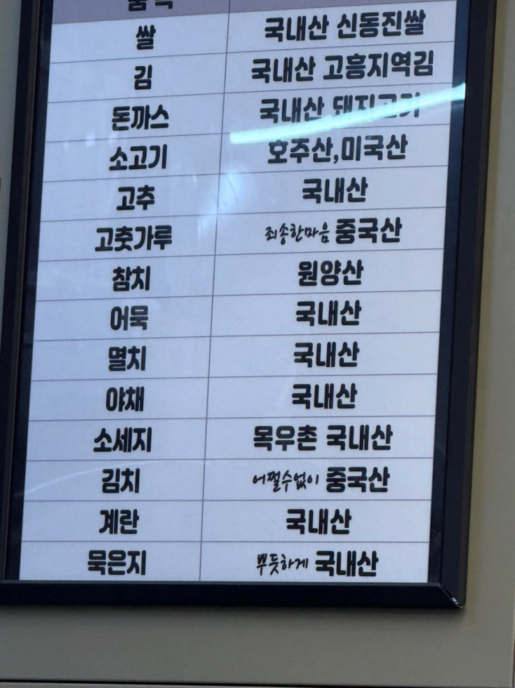 어쩔수 없이 중국산