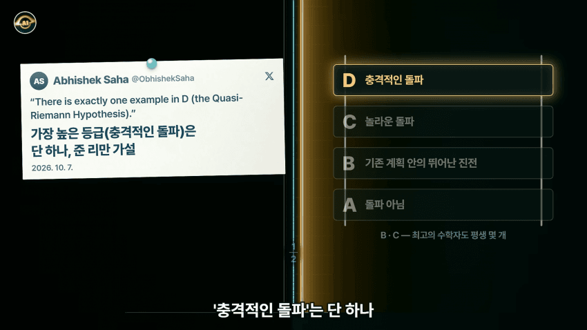 수학 난제의 끝판왕 리만가설..AI가 접근한 방식 (19)