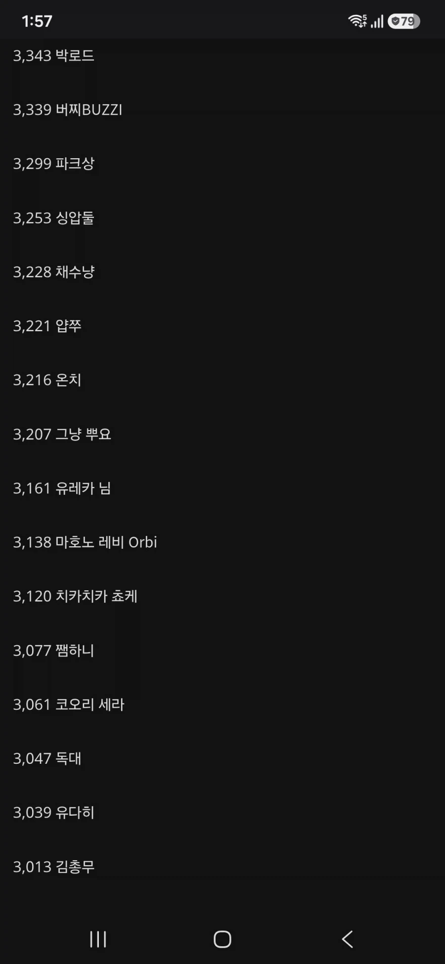 버튜버) 봉누도2에 참가하게 된 유다히 입니다