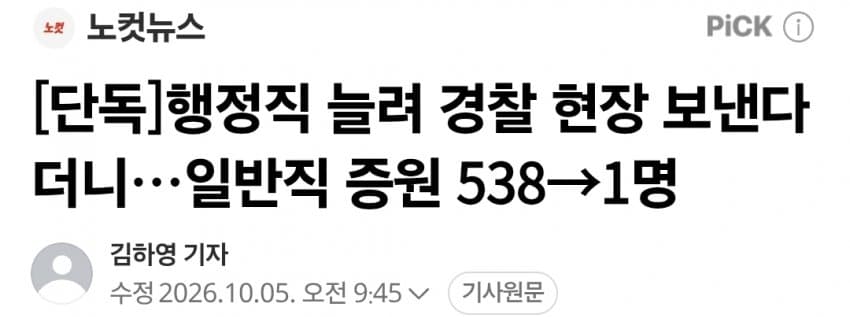 행정직 늘려 경찰 현장 보낸다더니…일반직 증원 538→1명