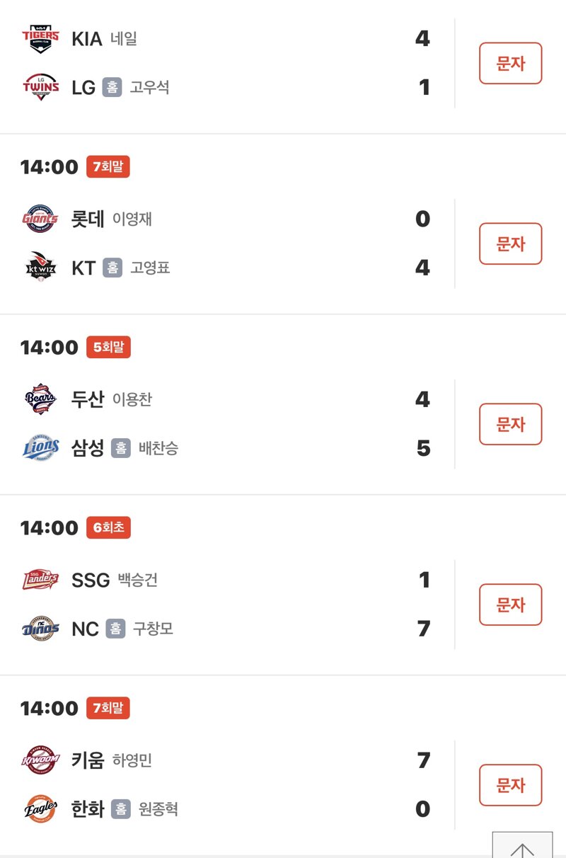 KBO 참 알다가도 모르겠으니..