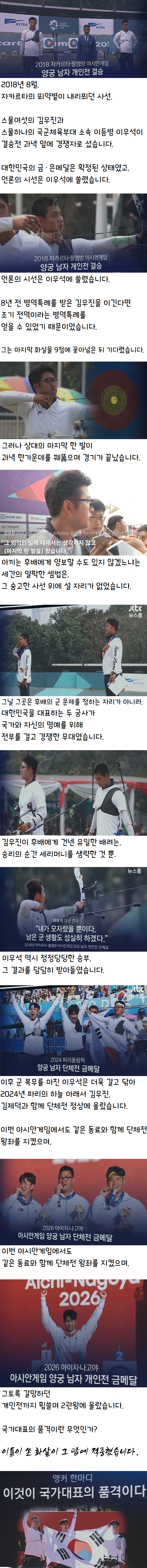이것이 국가대표의 품격이다