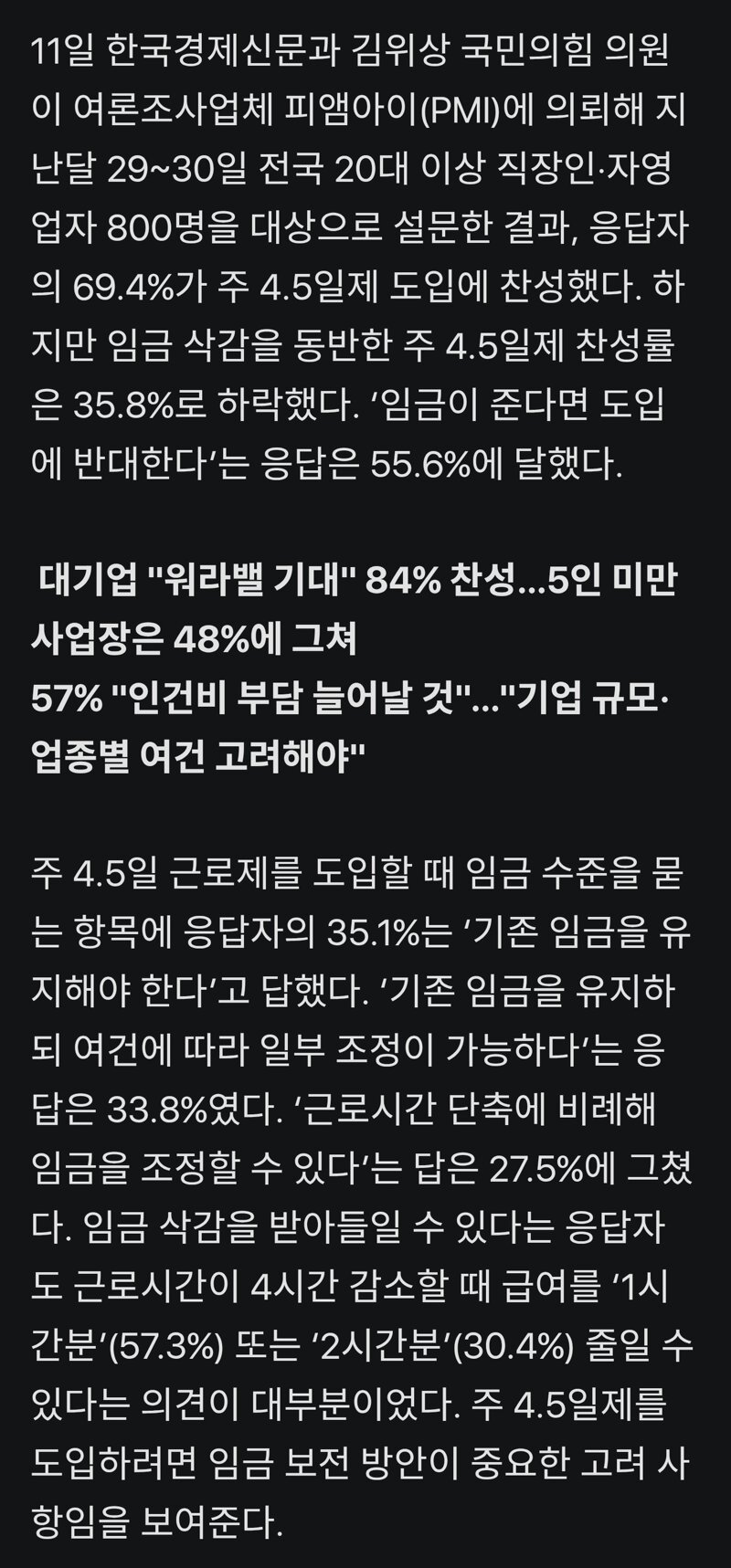 주 4.5일제 70%가 찬성이라지만…임금 줄면 '반대'