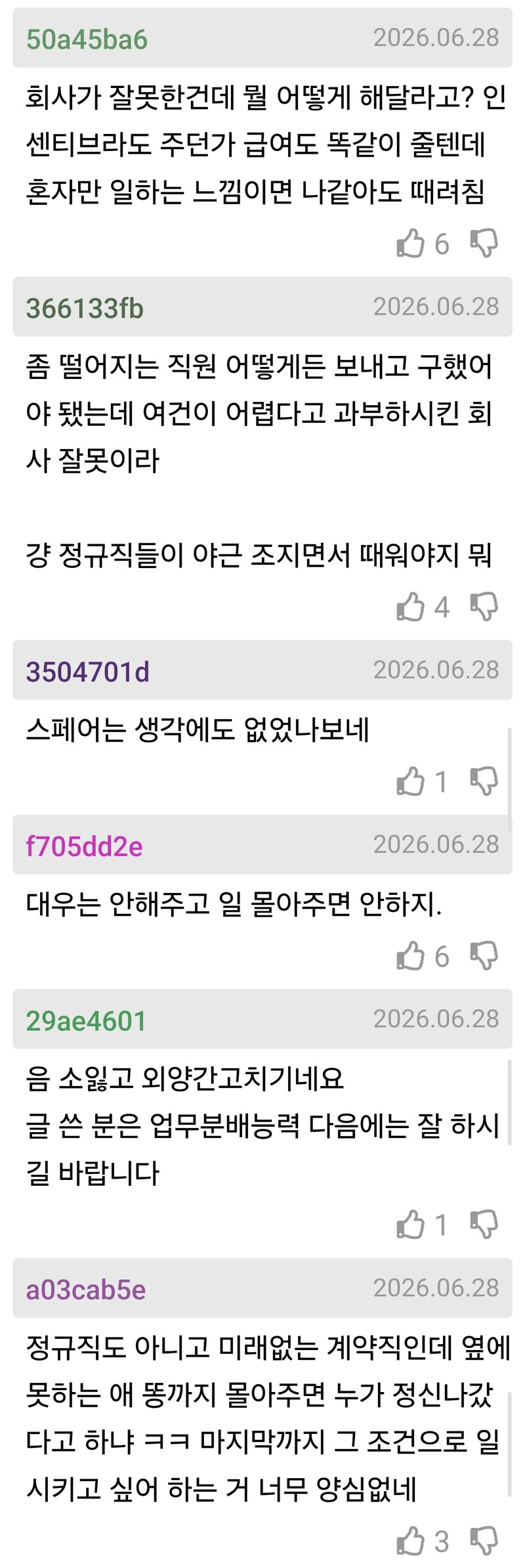하 계약직 직원 퇴사했는데 벌 써 머리아프네요 (2)