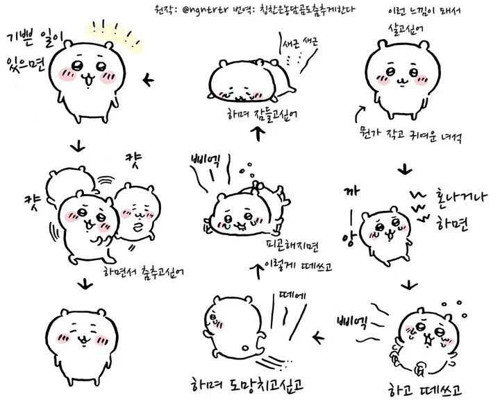 대박난 IP 치이카와(먼작귀)의 시작