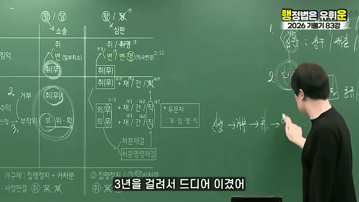 유승준 승소했어도 비자발급 안되는 이유 (7)