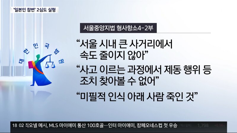 만취 음주운전 사망 사고 징역 5년은 과중. (6)