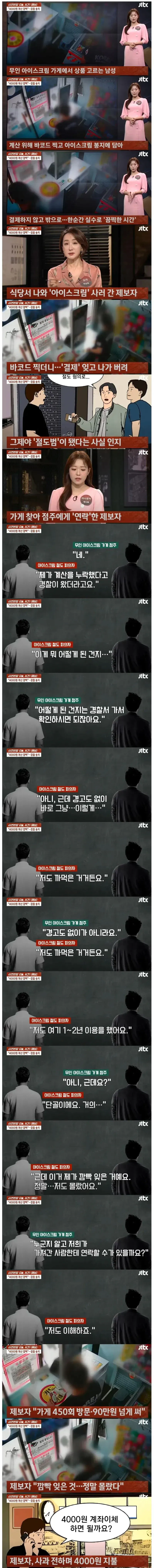 무인 가게 이용을 꺼리게 되는 이유 중 하나