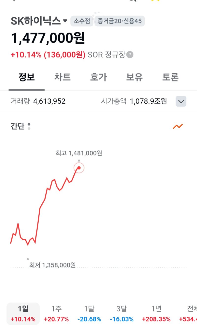 주식하는 분들이 오늘 하루한정 조롱가능한 분 (2)