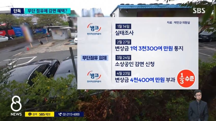 sbs) 국유지 무단 점유했는데...캠코, 변상금도 감면? (6)
