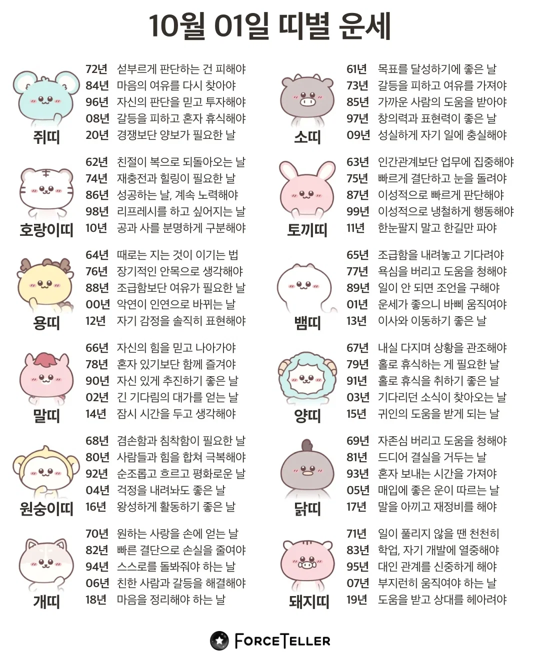 🍀10월 1일 별자리/띠별 운세🍀 (2)