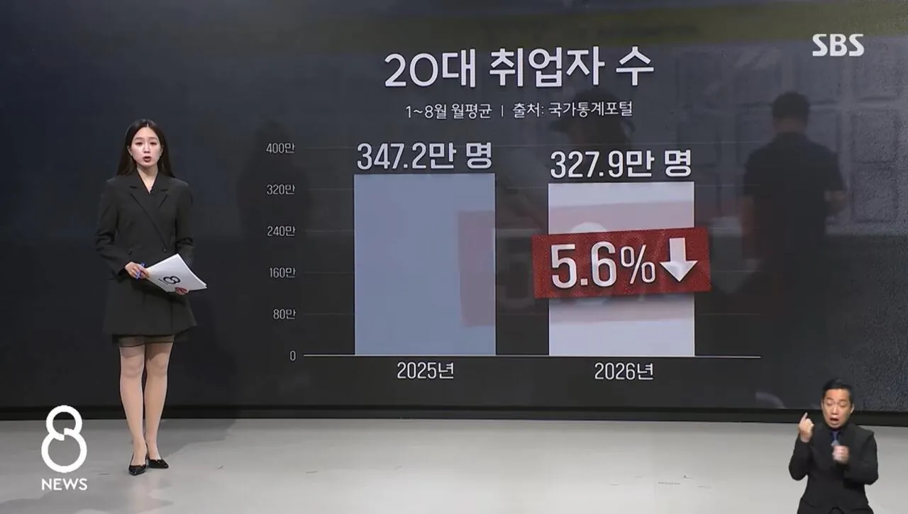 속이 뻥~ 조선 취업시장 근황 ㅋㅋㅋㅋㅋ