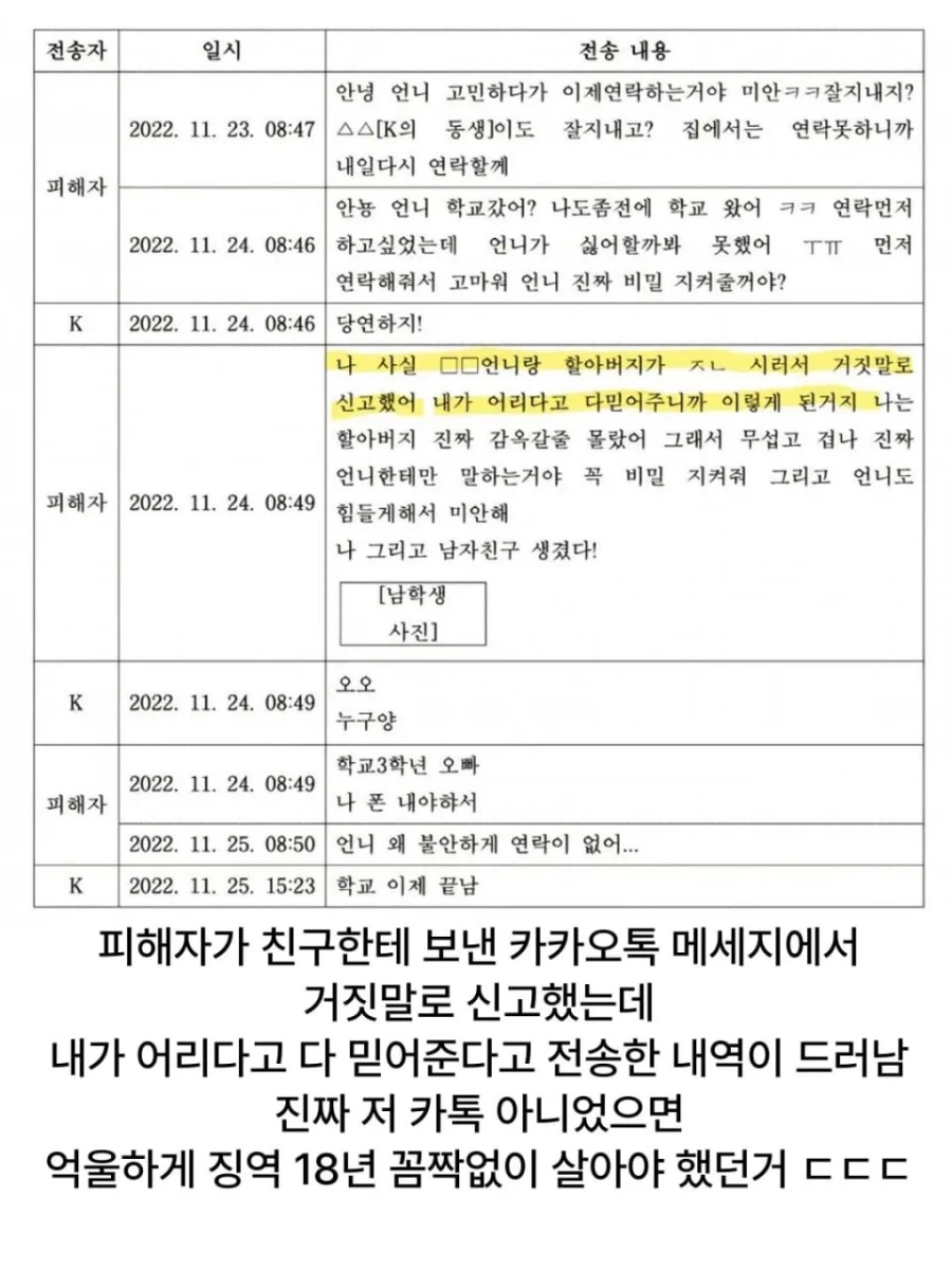 6살 여아 성추행으로 징역 18년형 받은 할아버지가 무죄 받은 이유 (4)