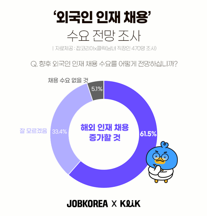 한국내 일자리 외국인 우선 몰아주기 정책을 알아보자 ㅋ적당히 좀하지 (28)